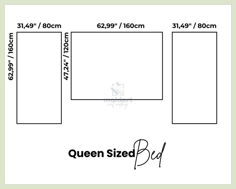 wall molding kit measurements diagram showing panel dimensions for precut wall molding kit