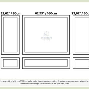 Op de afbeelding: Diagram van een wandlijstontwerp met afmetingen in centimeters en inches. Het centrale paneel is 160 cm breed, geflankeerd door twee verticale panelen van elk 60 cm breed. Twee horizontale panelen bevinden zich eronder. De tekst geeft de afmetingen aan.