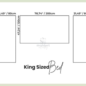 wall molding kit measurements diagram showing panel dimensions for king sized bed- bedroom wall molding kit wall molding kit