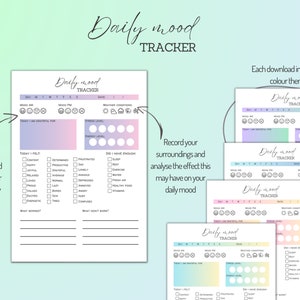 Daily Mood Journal Printable Digital PDF, Mood Tracker, Mental Health Tracker, Anxiety Tracker, Wellbeing, Wellness, Instant Download