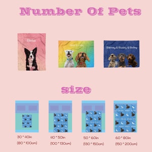 Personalisierte Haustier Foto Decke, Benutzerdefinierte Hund / Katze Bild Decke mit Text, Erinnerungsdecke, Geschenk für Familie, Tierliebhaber Geschenke Bild 5