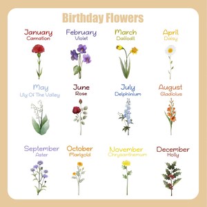 Custom Birth Flower Blanket, Personalized Mom's Garden Birth Month Blanket, Gift for Mom from Daughter/Son, Birthday Flower With Name image 4