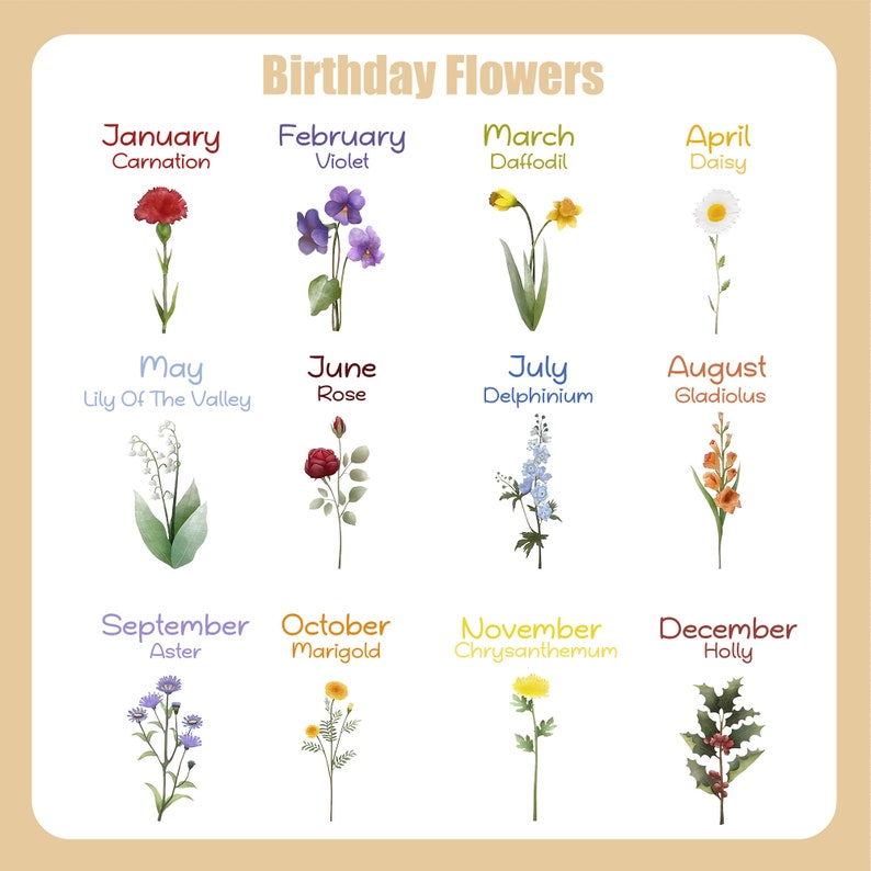 Custom Birth Flower Blanket, Personalized Mom's Garden Birth Month Blanket, Gift for Mom from Daughter/Son, Birthday Flower With Name image 4