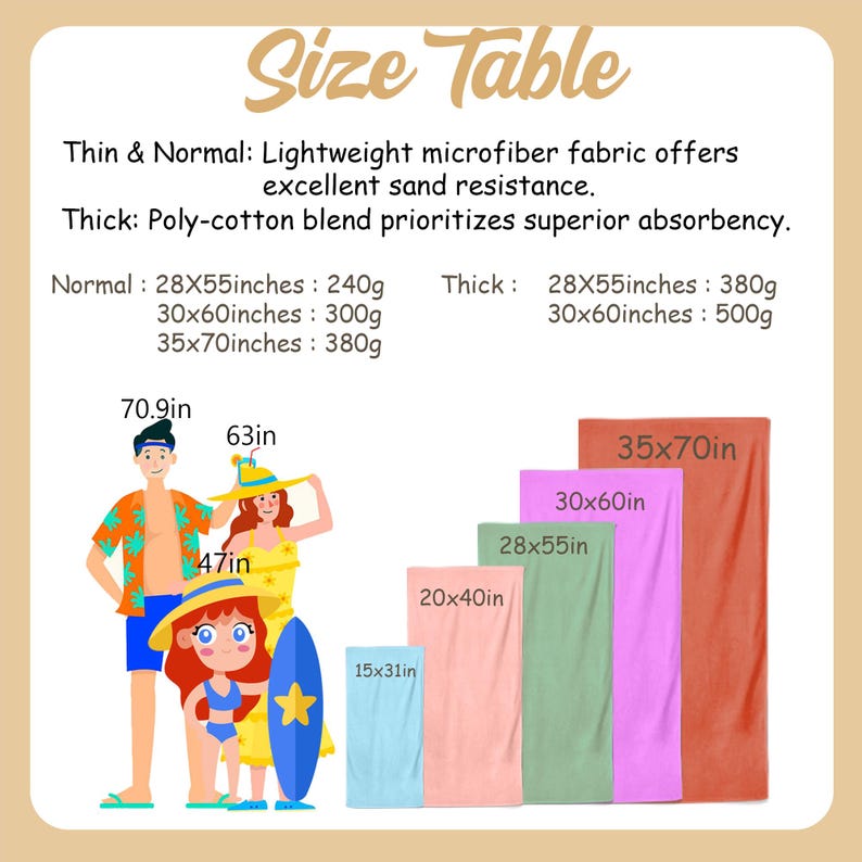 May include: Size chart for beach towels in different sizes and weights. The chart shows the dimensions and weight of each towel in inches and grams. The towels are shown in different colors, including blue, pink, green, and orange.