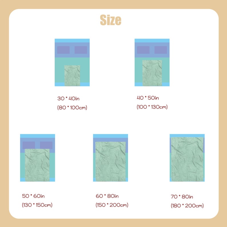 May include: Diagram showing different sizes of blue and green disposable tablecloths. The sizes are listed in inches and centimeters.  30 x 40 inches (80 x 100 cm), 40 x 50 inches (100 x 130 cm), 50 x 60 inches (130 x 150 cm), 60 x 80 inches (150 x 200 cm), 70 x 80 inches (180 x 200 cm).