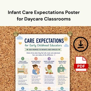 Op de afbeelding: Een informatieposter getiteld Care Expectations for Early Childhood Educators met acht genummerde punten en illustraties. De tekst beschrijft richtlijnen voor babyverzorging, waaronder veiligheid, responsiviteit en teamwerk, weergegeven op een lichte achtergrond.
