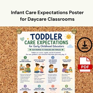 Poster mit Erwartungen an die Kleinkindbetreuung, Schulungsressource für Erzieher und Montessori-Programmleiter in der Vorschulerziehung