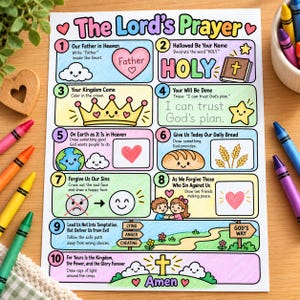 The Lord's Prayer  Coloring Page, Christian Printable Activity, Sunday School and Homeschooling Bible Lesson for Kids
