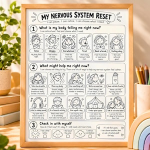 May include: A framed educational poster titled My Nervous System Reset with black and white illustrations. It features three sections: What is my body telling me right now, What might help me right now, and Check in with myself, with text.