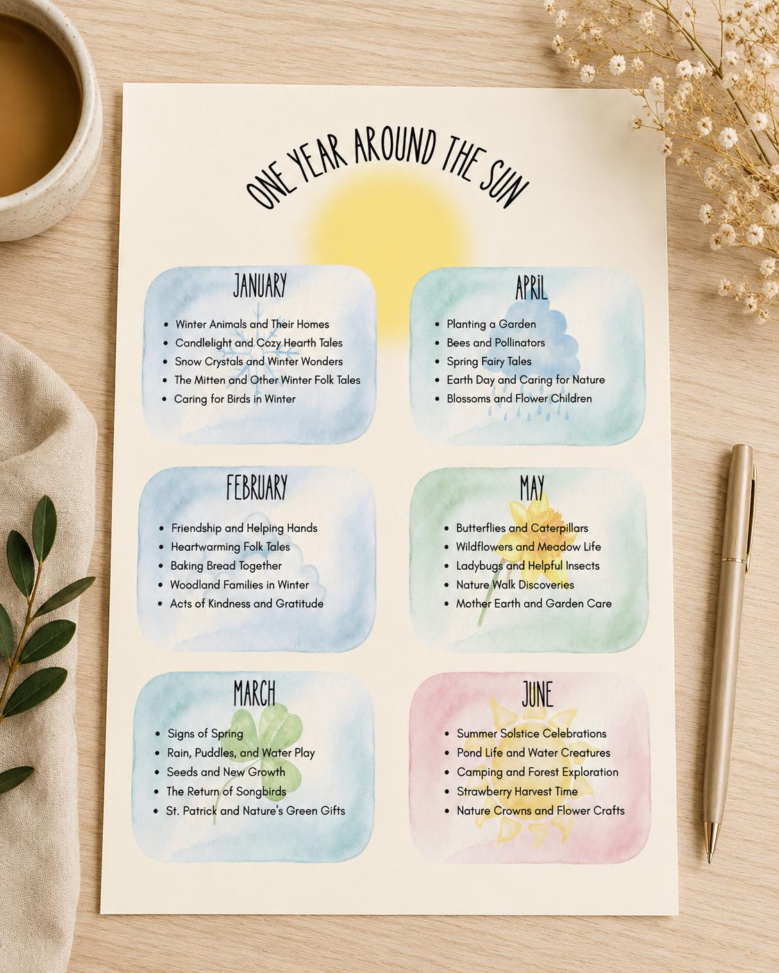 Preschool Program Planner, Homeschooling Planner, Daycare Curriculum ...