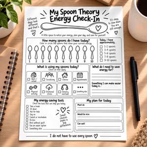 May include: A white paper sheet titled My Spoon Theory Energy Check-In featuring black text and line art illustrations. The layout includes sections for tracking energy levels with ten spoon icons, checkboxes for daily activities, energy-saving tools, and a daily plan section with lines for writing.