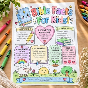Hoja de actividades con datos bíblicos para niños, guía de estudio bíblico para niños imprimible, página para colorear para la escuela dominical y la educación en el hogar.