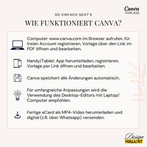 May include: An instructional graphic titled SO EINFACH GEHT'S WIE FUNKTIONIERT CANVA? featuring icons for a computer, mobile device, floppy disk, lightbulb, and download arrow, with German text explaining how to access, edit, and save Canva templates.