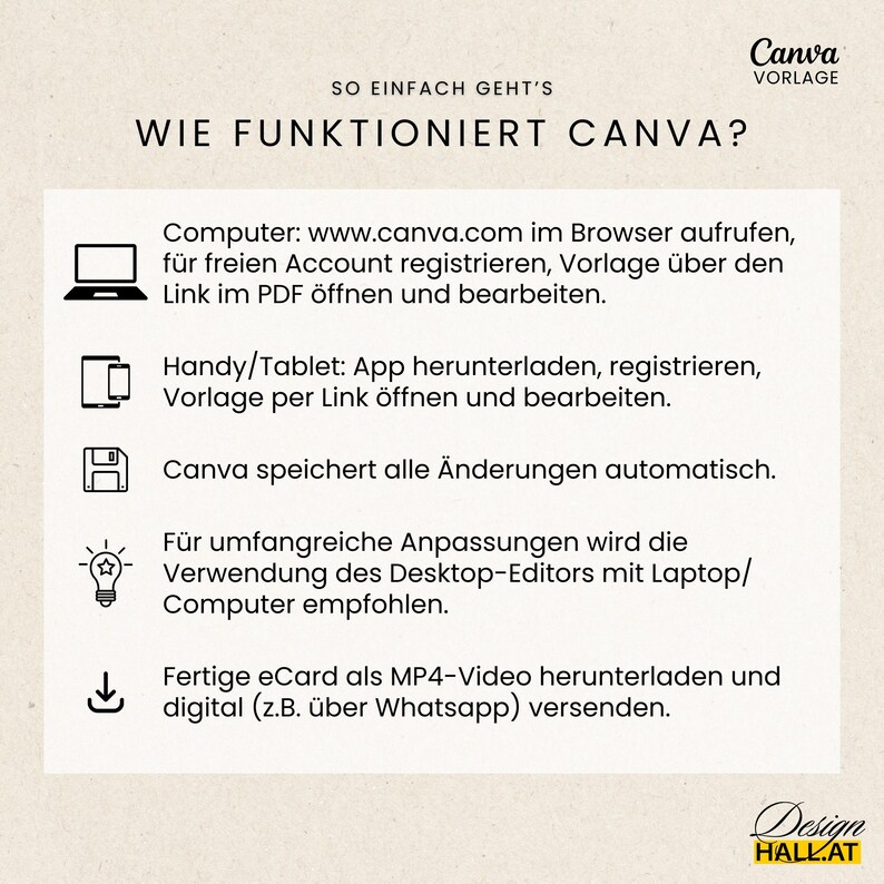 May include: A white graphic with the text "SO EINFACH GEHT'S WIE FUNKTIONIERT CANVA?" and instructions for using Canva on a computer and mobile devices. The Canva logo is in the upper right corner.
