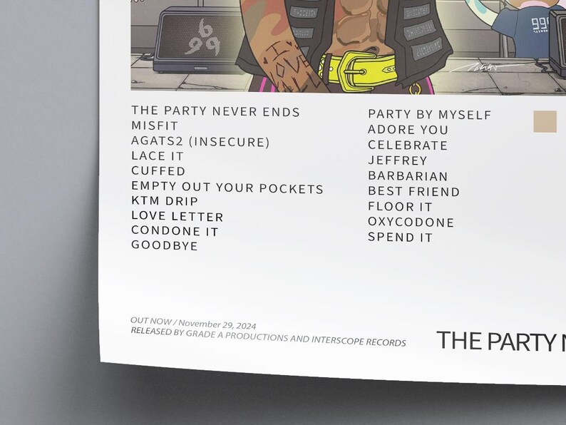 Juice WRLD - the Party Never Ends Album Cover Digital Poster ...