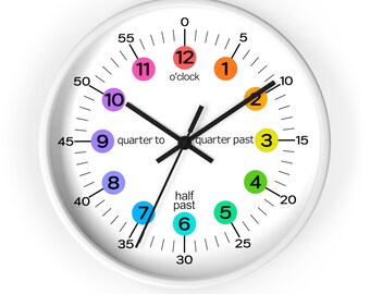 Reloj Para Profesora Reloj Con Números Romanos Y Agujas De Cortar