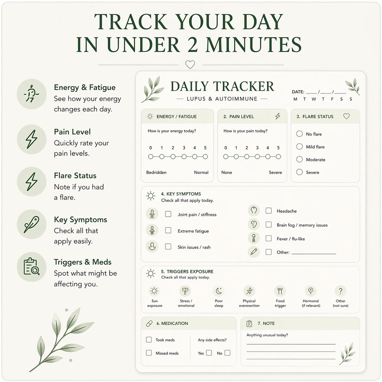 Weekly Trigger Log Lupus Symptom Tracker Printable | Autoimmune Flare Tracker | Pain ...