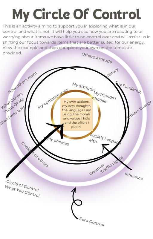 Circle of Influence Worksheet Etsy Circle of Influence Worksheet Etsy