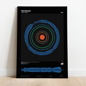 New Order Poster - Blue Monday | Soundwave Art | Custom Music Poster | Power, Corruption, Lies | New Order Design | Wall Decor Music Gift