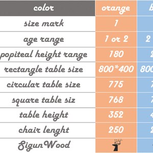 Wooden Kids' Table ( Square ) Design for 3 - 4 Age for Digital Cut ...