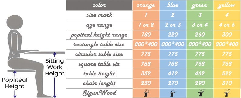 Wooden Kids' Table ( Circular) Design for 4 - 6 Age for Digital Cut ...