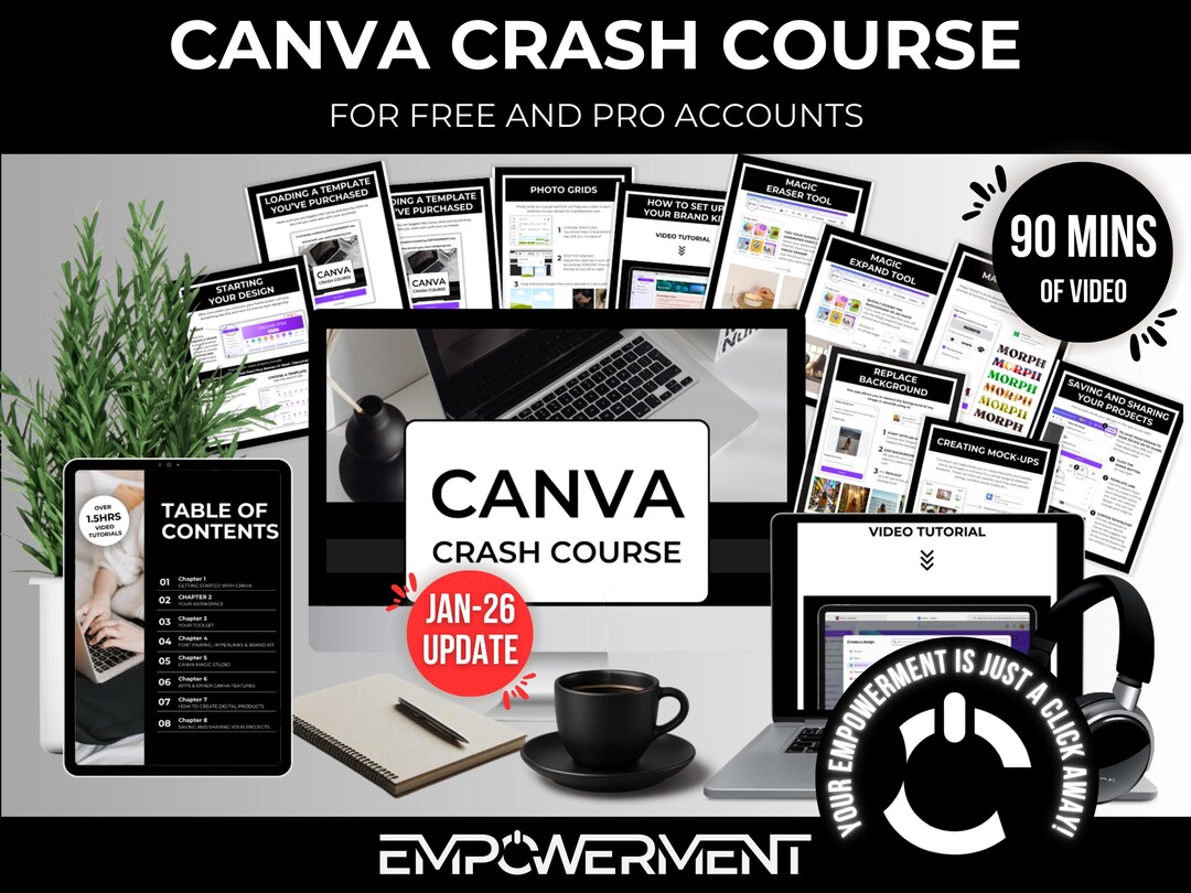 Canva Crash Course for Beginners and Pros in 2026, Create Digital ...