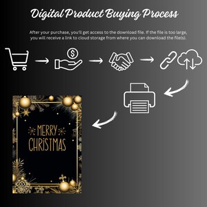 May include: An infographic illustrating the digital product buying process, featuring icons depicting a shopping cart, a hand receiving a dollar, a handshake, a link and a cloud with arrows pointing upwards, and a printer. The infographic is set against a black background with a gold and black Christmas card design in the bottom left corner. The card has a gold frame with gold baubles and snowflakes and the text *MERRY* CHRISTMAS.