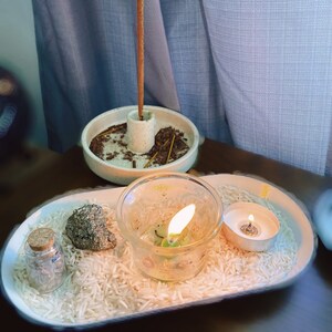 Financial Abundance | Ritual | Spell | Money Spell |