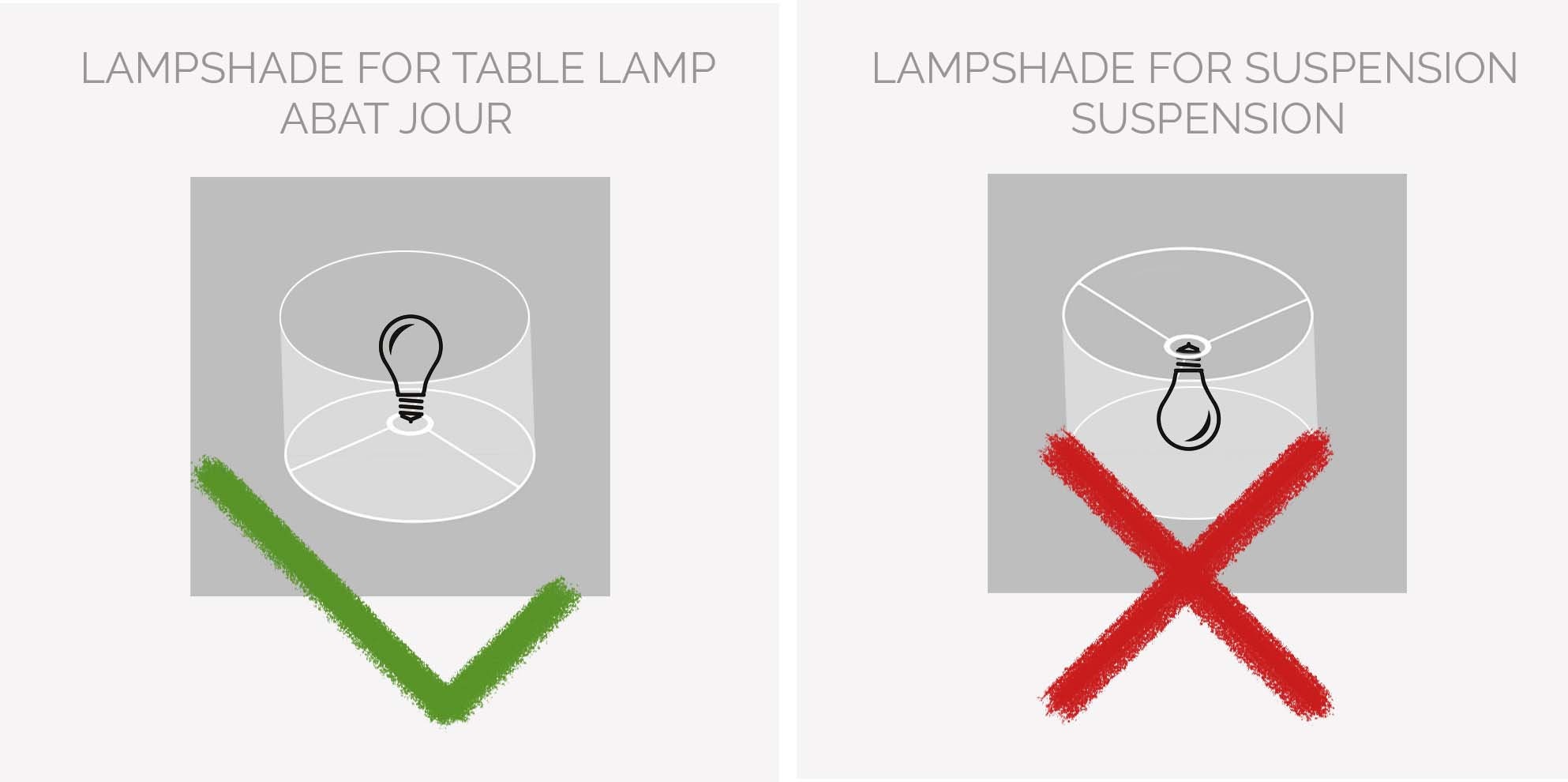 Lampshade Lampshade Retro Lampshade Vintage Lampshade Etsy