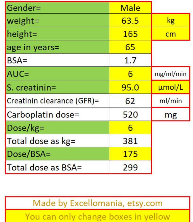 BSA BMI Calculator, APRI Calculator, Chemotherapy Dose Calculator
