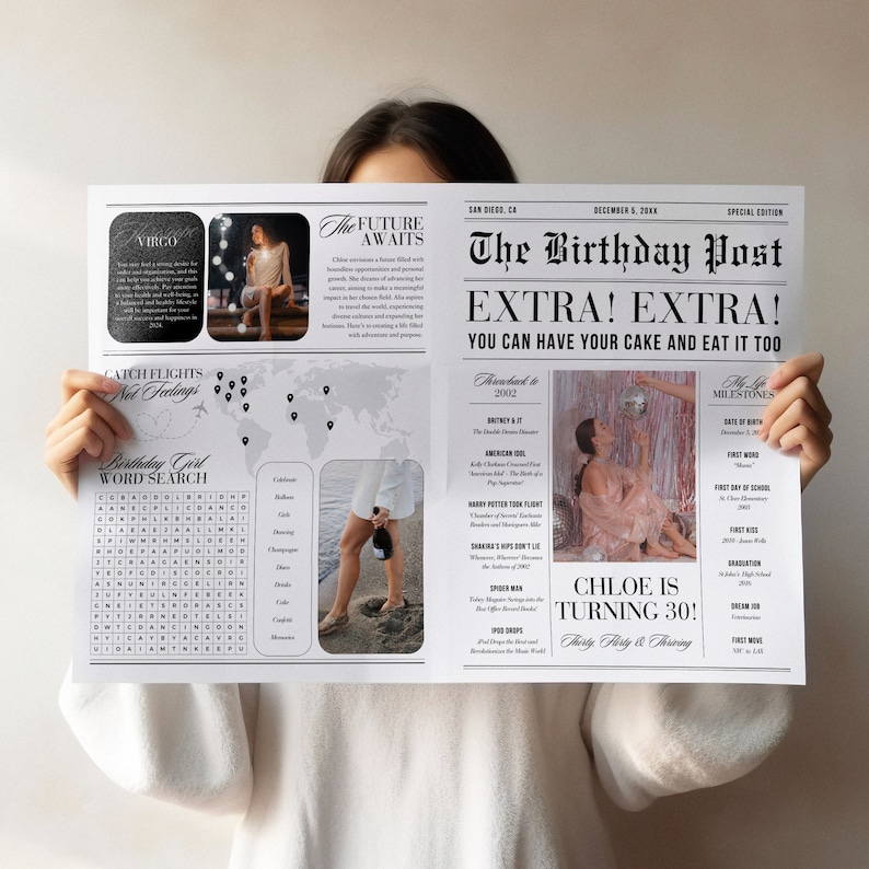 Birthday Newspaper Template 2 Page Canva Editable Birthday - Etsy