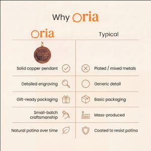 Pode incluir: Uma tabela comparativa intitulada Why Oria apresentando um pingente redondo de cobre maci&ccedil;o com uma grava&ccedil;&atilde;o de lib&eacute;lula. A tabela contrasta as caracter&iacute;sticas da Oria, como grava&ccedil;&atilde;o detalhada e artesanato, com metais folheados comuns.