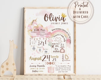 Personalized Birth Stats Sign, Custom Birth Announcement, Nursery Wall Art Prints, Newborn Baby Girl, New Mom and Parents Gift Nursery decor