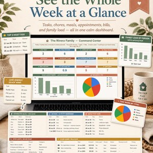 May include: A digital family command center dashboard displayed on a laptop screen, featuring organized sections for tasks, chores, meals, appointments, and bills. The interface includes bar charts, a pie chart, and detailed tables for tracking family load and schedules.