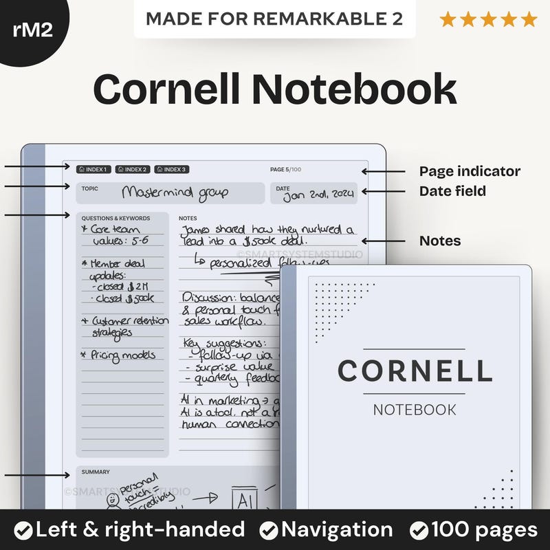 Cornell - Etsy