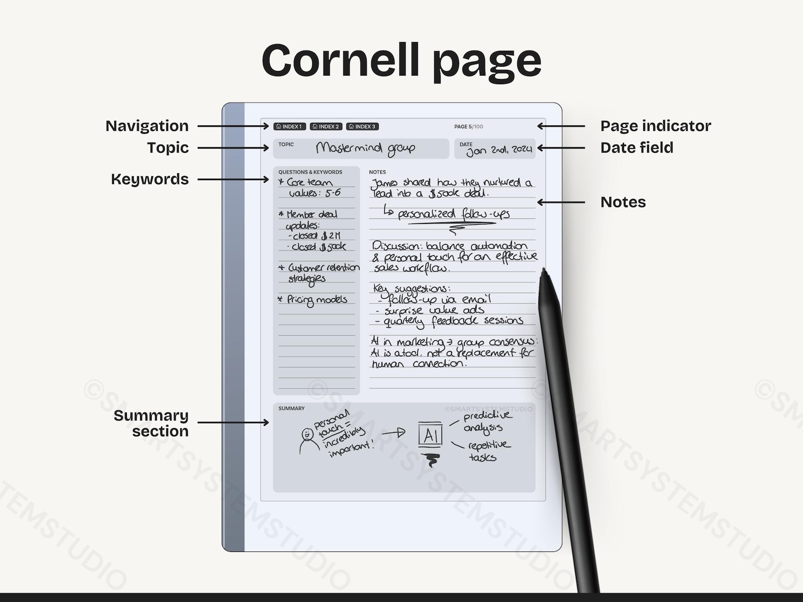 Cornell Notes Digital Notebook for Remarkable 2 | Note Taking Template ...