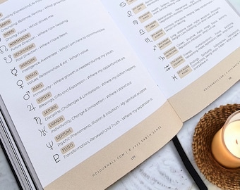 May include: A close-up of a page from a journal with a list of planets and their astrological meanings. The page is open to the section on Pluto, which is described as "Transformation, Renewal and Truth - Where my expansion is".