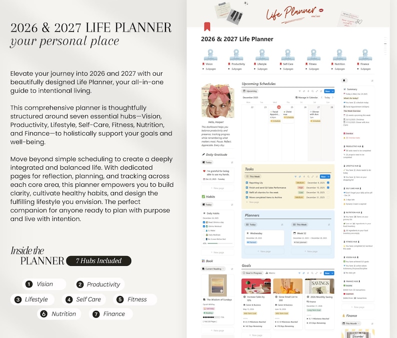 Notion Life Planner 2026 | Goal & Habit Tracker (digital Template) - Etsy