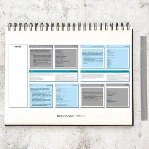 Python Cheat Sheet PDF: the Practical Key to Learning Python - Etsy