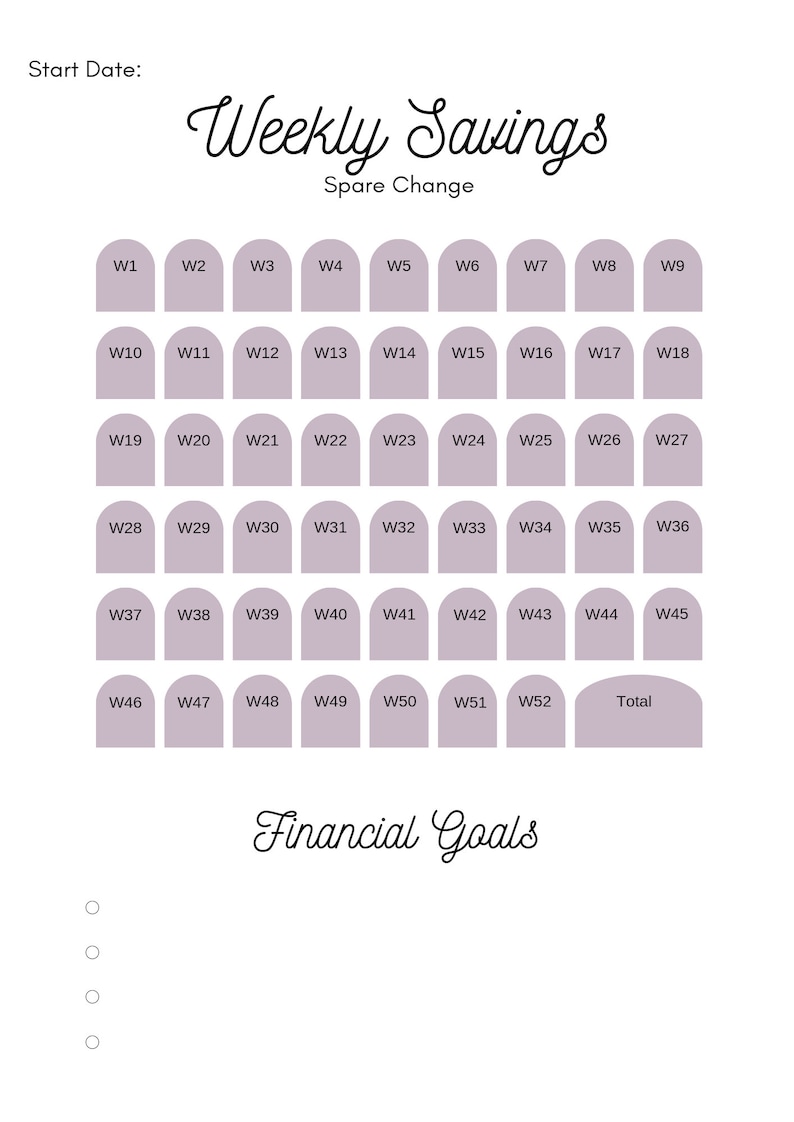 Spare Change Savings Tracker - Etsy