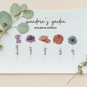 Grandma’s Garden Custom Poster | Personalized Watercolor Birth Month Flower Mothers Day Print Family Name Sign Grandparents Last Minute Gift