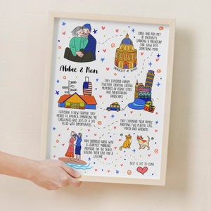 Die Geschichte von uns Paar Reise | Life Story Poster, Liebesgeschichte Karte, individuelles Beziehungszeitplan Weihnachten Hochzeitstag Geschenk