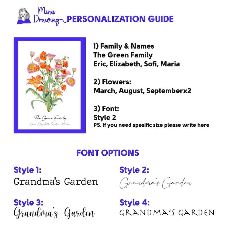 Birth Flower Family Bouquet Custom Digital Print Personalized Mothers