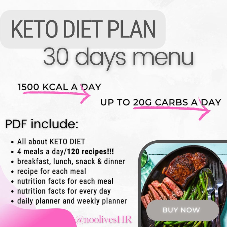 Keto Diet Meal Plan 30 Days Menu All About Keto 120 Keto Low Carb