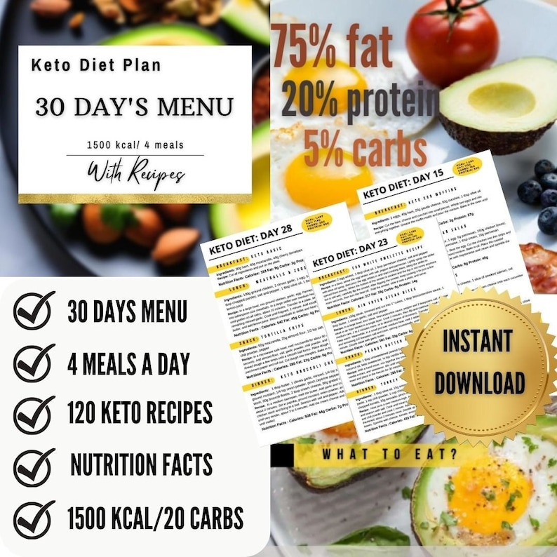 Keto Diet Meal Plan 30 Days Menu All About Keto 120 Keto Low Carb beginner-printable-keto-food-lists-printable-word-searches