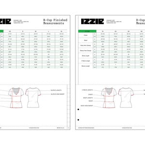 K&ouml;nnte beinhalten: Zwei wei&szlig;e Informationstabellen mit dem Titel IZZIR B-Cup Finished Measurements und D-Cup Finished Measurements. Jede Tabelle zeigt Gr&ouml;&szlig;endaten in Zoll und Zentimetern f&uuml;r Brust, Taille, Saum, &Auml;rmelsaum, K&ouml;rperl&auml;nge, V-Ausschnitt-L&auml;nge und &Auml;rmell&auml;nge sowie Strichzeichnungen eines T-Shirts mit V-Ausschnitt.
