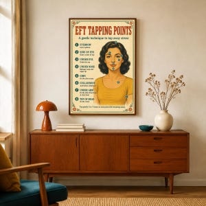May include: A rectangular wall poster titled EFT TAPPING POINTS featuring an illustration of a person in a yellow shirt with numbered diagrams indicating eight specific tapping locations on the face and upper body to help reduce stress.
