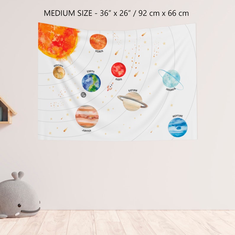 Watercolor Solar System Tapestry, Space Tapestry, Planets Tapestry ...
