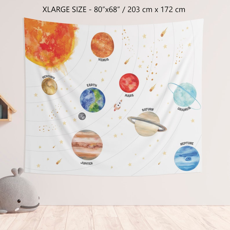 Watercolor Solar System Tapestry, Space Tapestry, Planets Tapestry ...