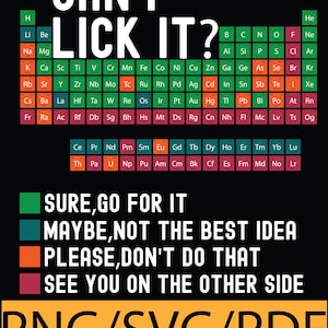 Può includere: Grafica nera con il testo "CAN I LICK IT?" sopra una tavola periodica degli elementi. Sotto, dichiarazioni codificate a colori: "SURE, GO FOR IT," "MAYBE, NOT THE BEST IDEA," "PLEASE, DON'T DO THAT" e "SEE YOU ON THE OTHER SIDE."